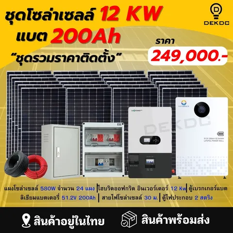 ชุดโซลาร์เซลล์พร้อมติดตั้ง Solar Force — สินค้าขาย 10