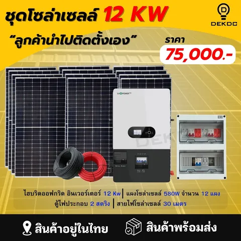 ชุดโซลาร์เซลล์พร้อมติดตั้ง Solar Force — สินค้าขาย 2