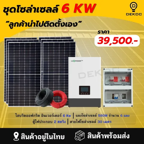 ชุดโซลาร์เซลล์พร้อมติดตั้ง Solar Force — สินค้าขาย 4