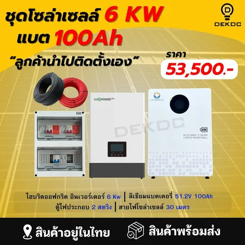 ชุดโซลาร์เซลล์พร้อมติดตั้ง Solar Force — สินค้าขาย 5