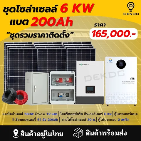 ชุดโซลาร์เซลล์พร้อมติดตั้ง Solar Force — สินค้าขาย 9